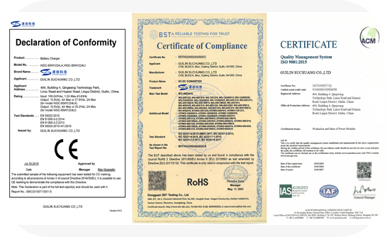 DC-DC buck boost converter certification