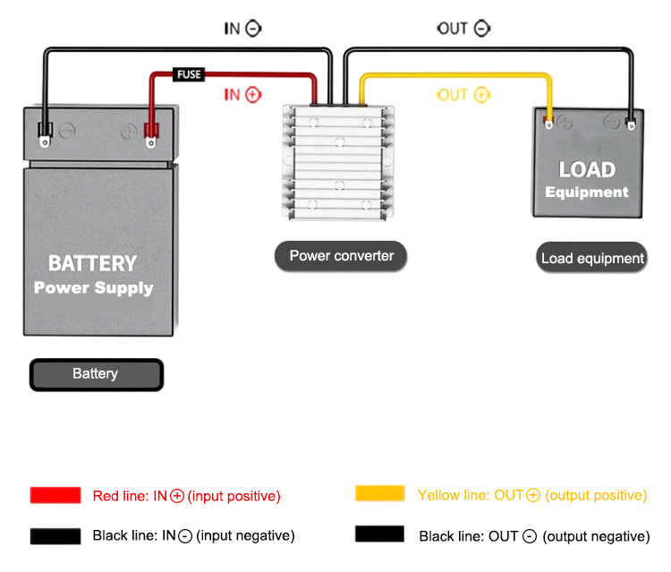 Isolated DC-DC buck converter wiring