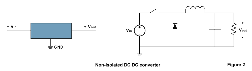 Non-isolated DC-DC converter wiring